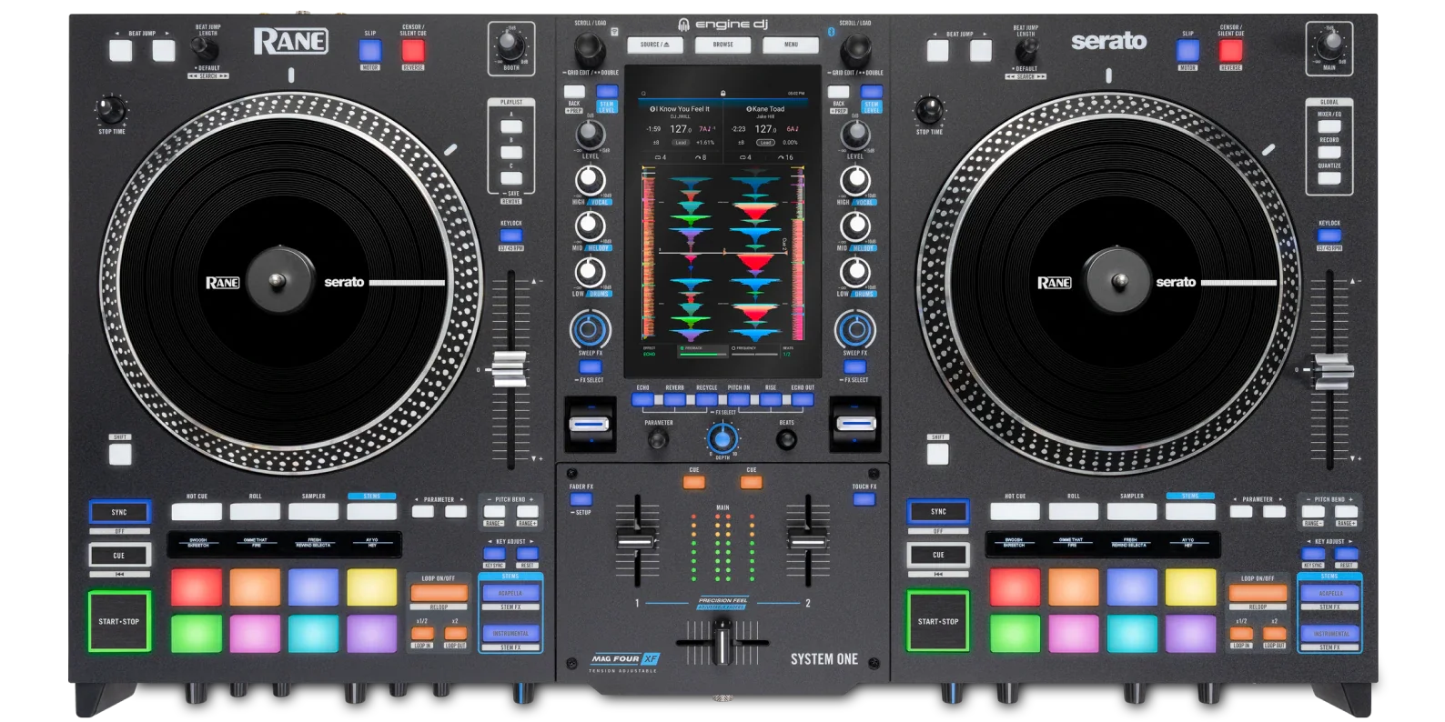 System One
